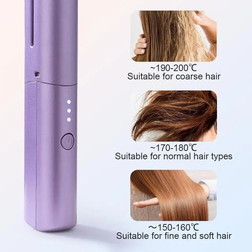 Meneflix Portable Mini Hair Straightener Cordless Rechargeable Mini Adjustable Hair Straightener Hot Comb 1238