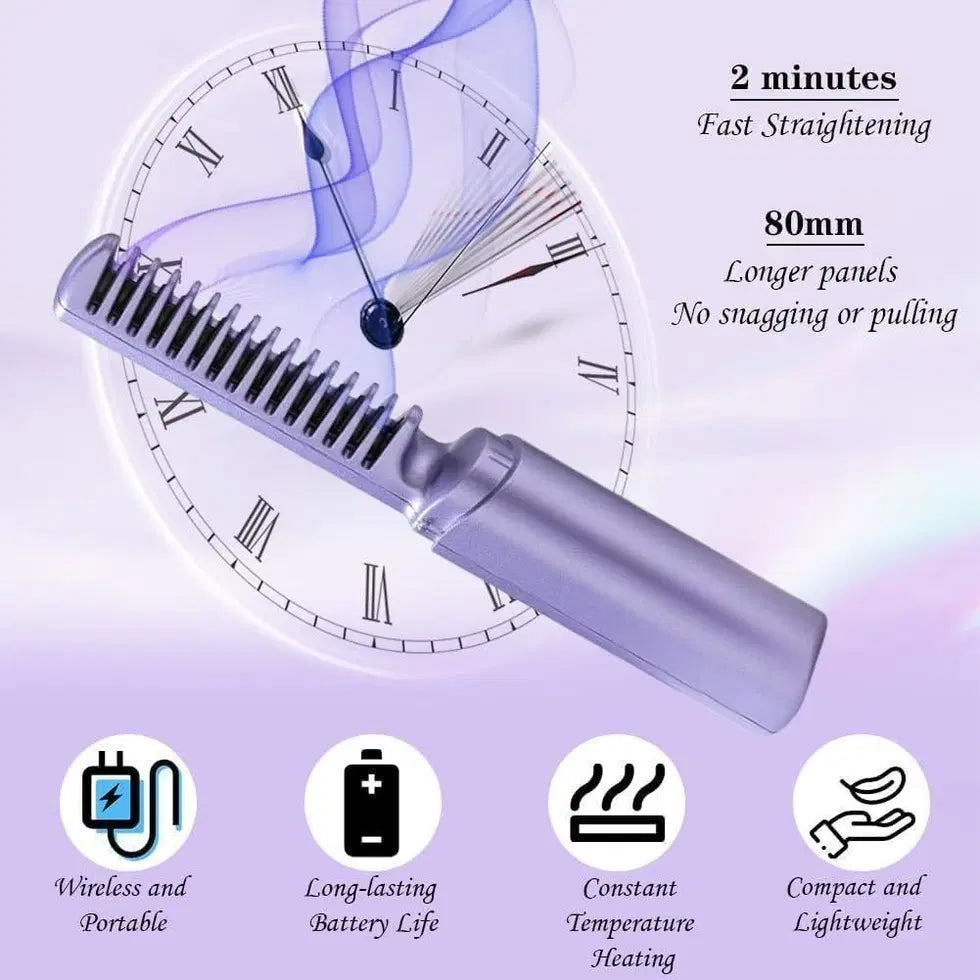 Meneflix Portable Mini Hair Straightener Cordless Rechargeable Mini Adjustable Hair Straightener Hot Comb 1238