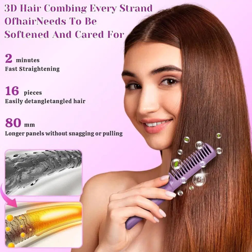 Meneflix Portable Mini Hair Straightener Cordless Rechargeable Mini Adjustable Hair Straightener Hot Comb 1238